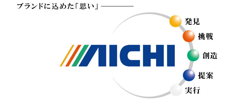 株式會(huì)社愛知公司簡介
